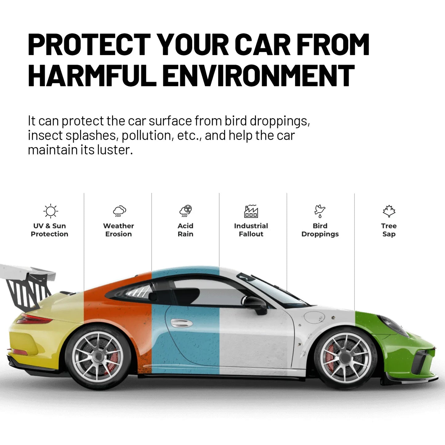 Zestaw Naprawy Lakieru 120ml - Car Coating Repair Brush Kit High-Gloss Agent All Paint Colors