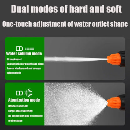 Butelka Spray Car Wash - Hand-Held Watering Air Pressure Sprayer Home Gardening