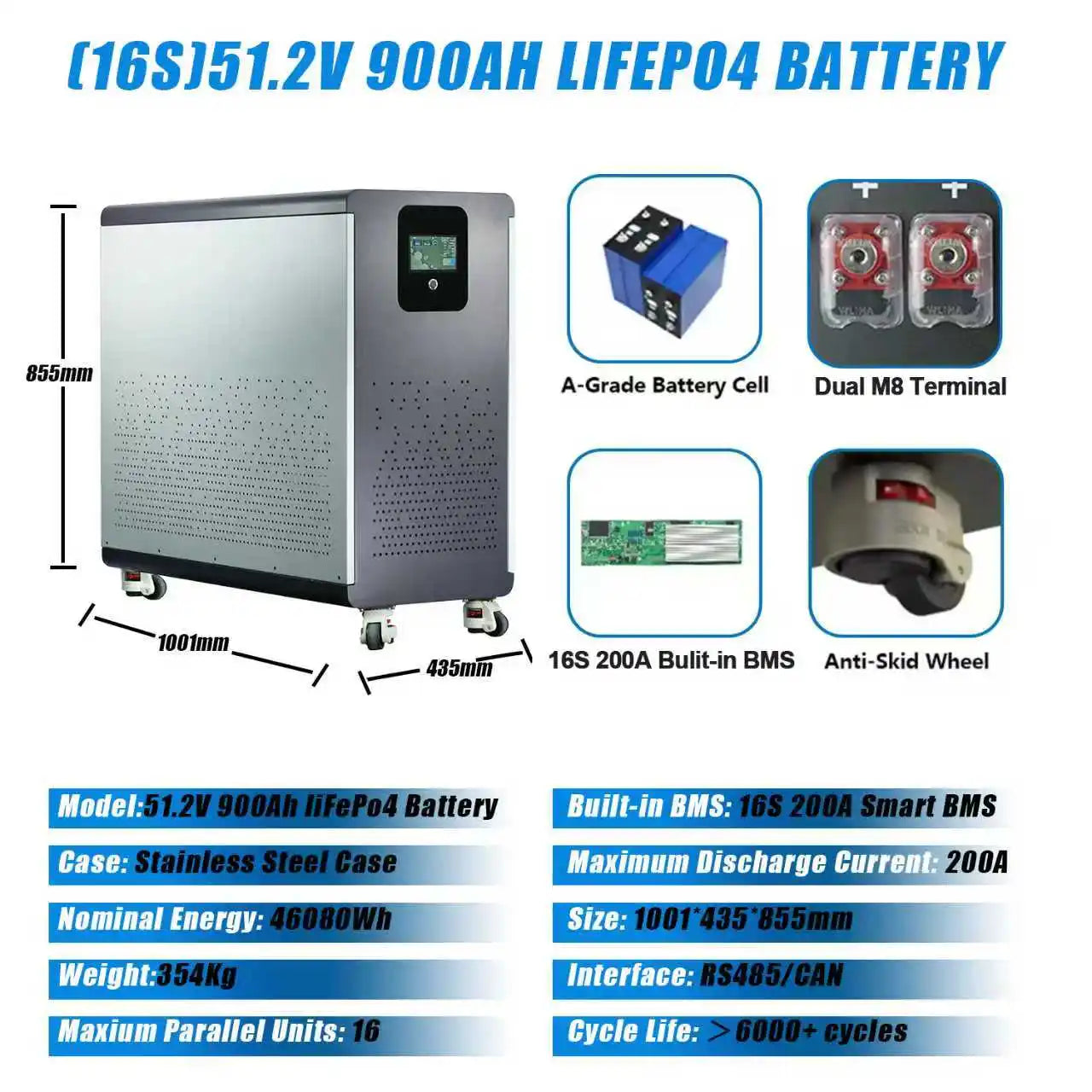 Bateria LiFePO4 48V 300Ah 15kWh - Litowa do Magazynowania Energii Solarnej PL EU