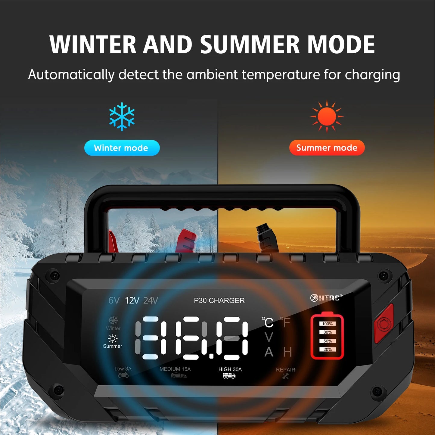 Ładowarka HTRC 30A/26A 6V/12V/24V - Automatyczna Lithium AGM LiFePO4 Lead-Acid