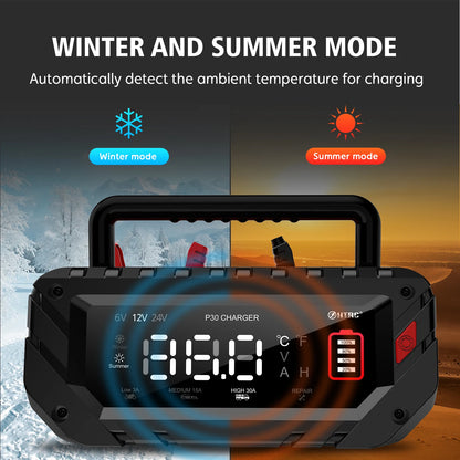 Ładowarka HTRC 30A/26A 6V/12V/24V - Automatyczna Lithium AGM LiFePO4 Lead-Acid