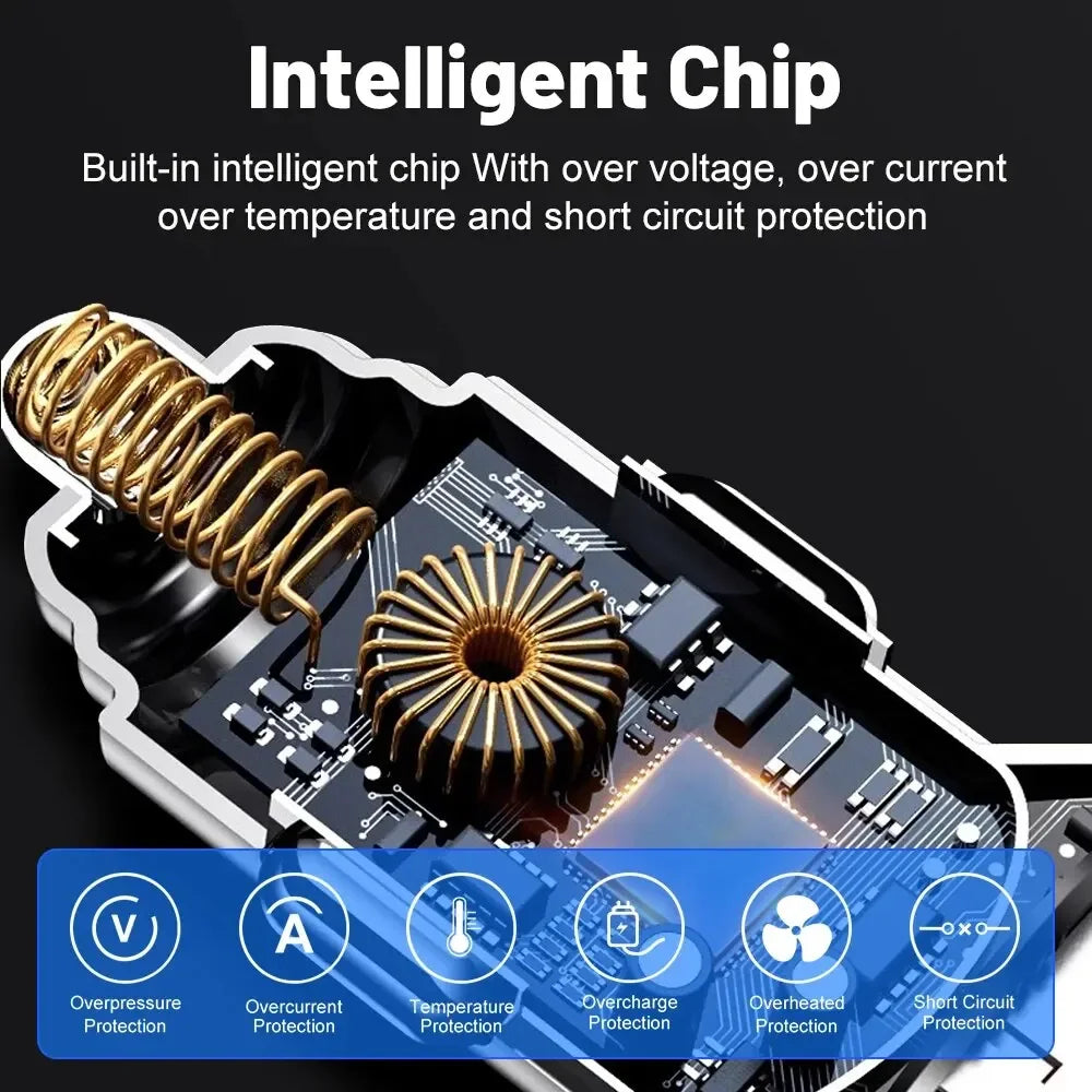 Ładowarka Samochodowa 250W PD QC3.0 - Szybkie Ładowanie 2-6 Portów USB z Wyświetlaczem Cyfrowym