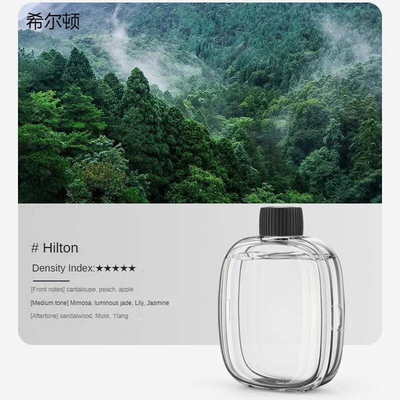 Automatyczny Dyfuzor Zapachowy - Nawilżacz Powietrza Aromaterapia USB Akumulatorowy