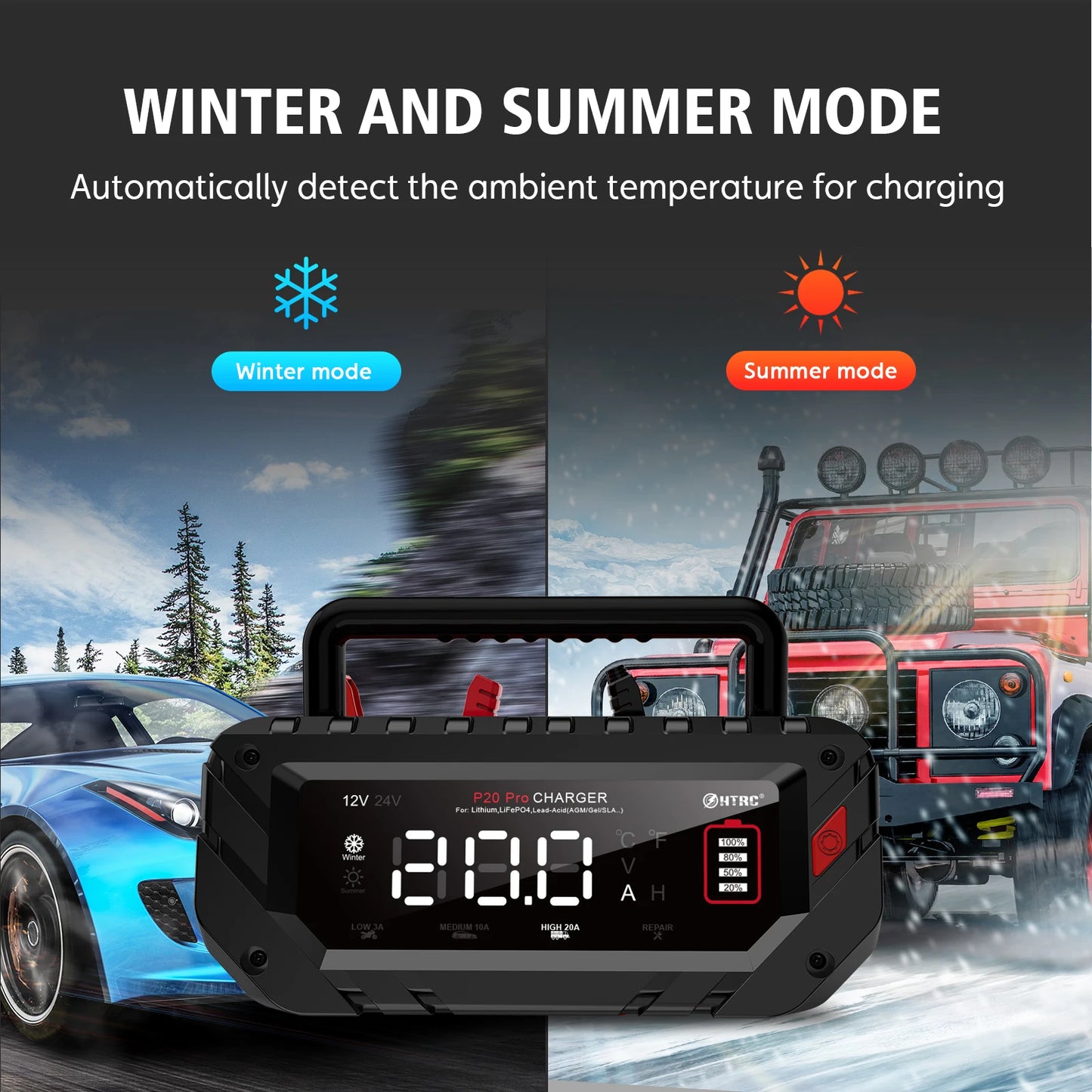 Ładowarka HTRC 30A/26A 6V/12V/24V - Automatyczna Lithium AGM LiFePO4 Lead-Acid