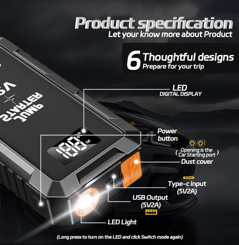 Rozrusznik Awaryjny 12V 6000mAh - Przenośny Powerbank z Oświetleniem