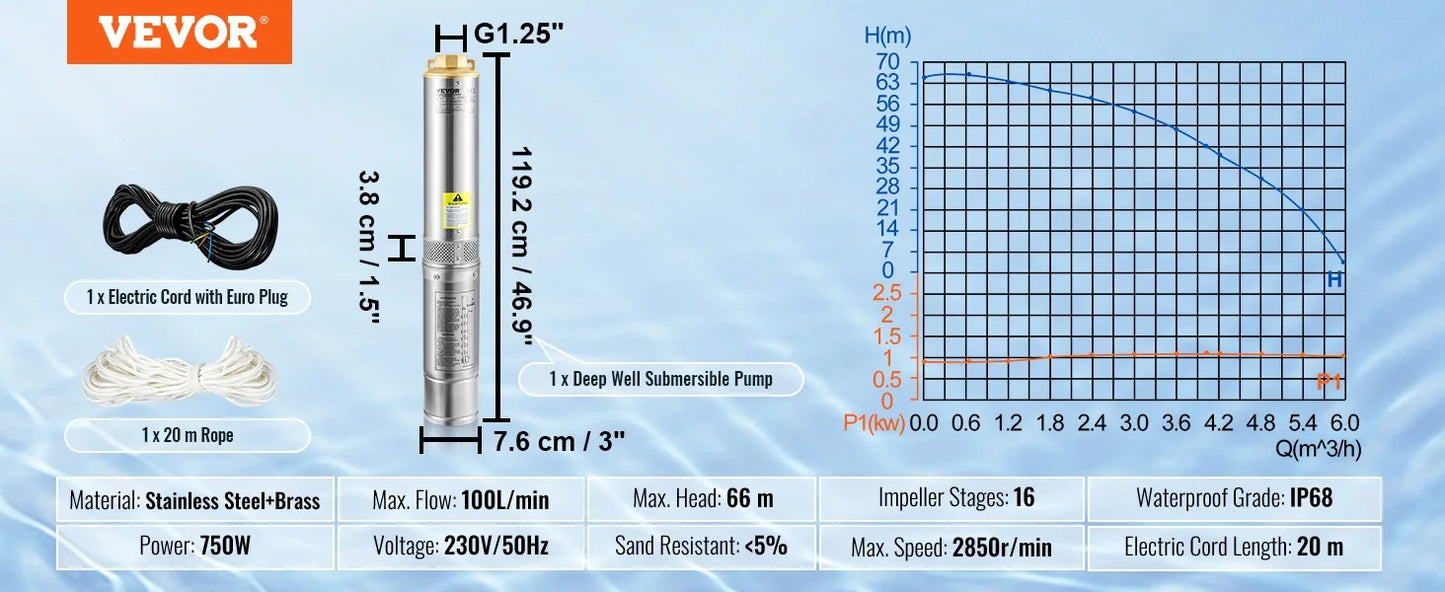 Pompa Głębinowa SucceBuy 370W/550W/750W/1100W - Stal Nierdzewna Deep Well Submersible