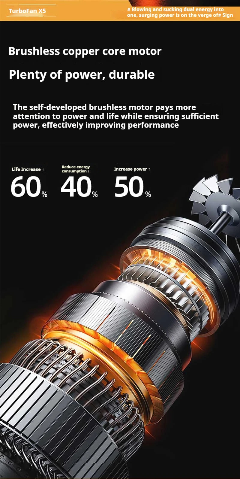 Dmuchawa 990000RPM Turbo - Powerful Air Blower Brushless Motor 198km/h Display Vacuum Kit