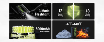 YESPER Rozrusznik Samochodowy 1200A - Mini Przenośny Booster do Uruchamiania Auta