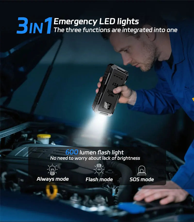 Rozrusznik Awaryjny 12V 6000mAh - Przenośny Powerbank z Oświetleniem