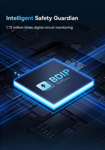 Baseus 35W Fast Charger 7w1 Power Strip - Stacja Ładująca Surge Protector iPhone