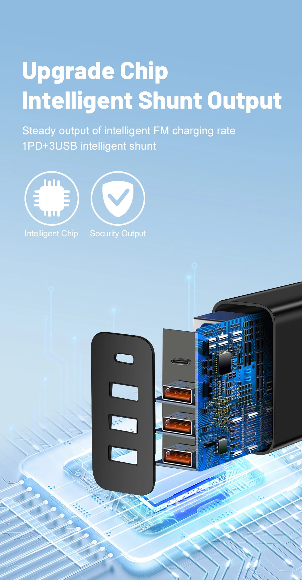 Ładowarka 20W Multi Port USB PD - Szybka Xiaomi iPhone 13 12 Samsung