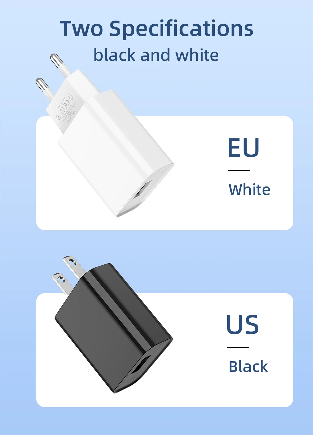 Ładowarka Sieciowa USB 15W Fast Charge - Szybkie Ładowanie iPhone Samsung