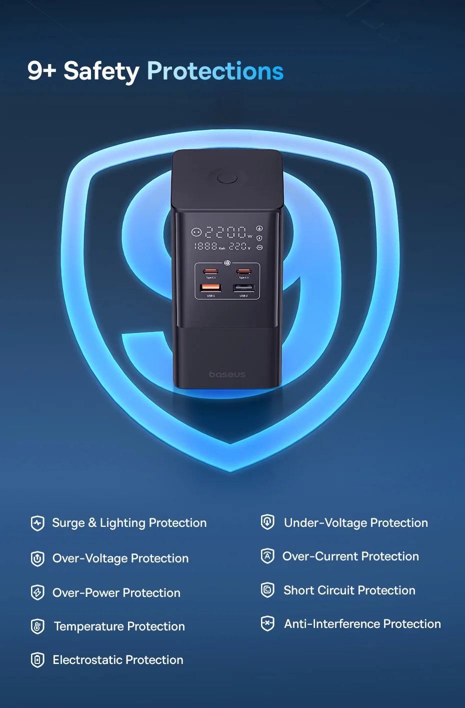 Baseus 35W Fast Charger 7w1 Power Strip - Stacja Ładująca Surge Protector iPhone