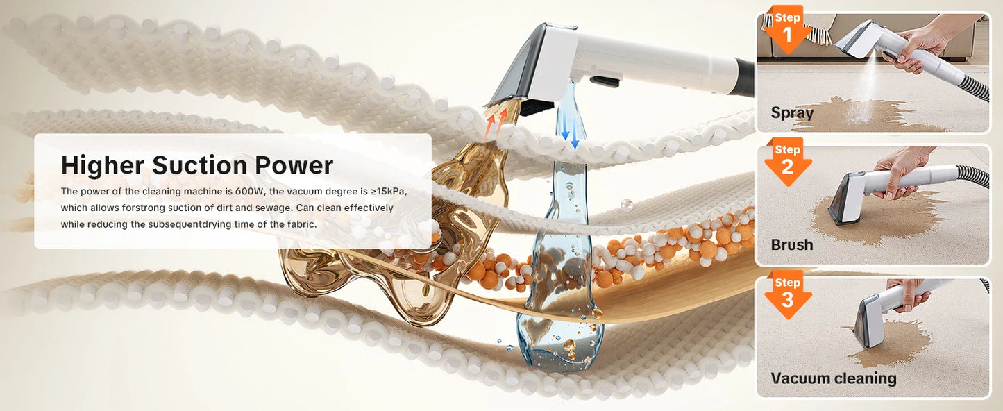 Lubluelu V8 Myjący Odkurzacz Dywanów 800W - Gorąca Woda 60°C, Silne Ssanie 15kPa