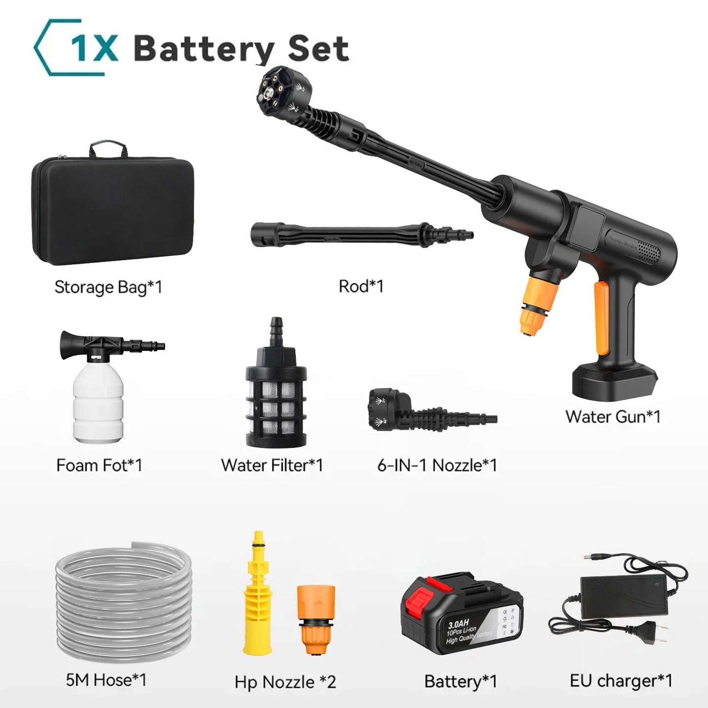 Myjka Ciśnieniowa Bezszczotkowa 50Bar - Akumulatorowa do Mycia Samochodu 18-21V
