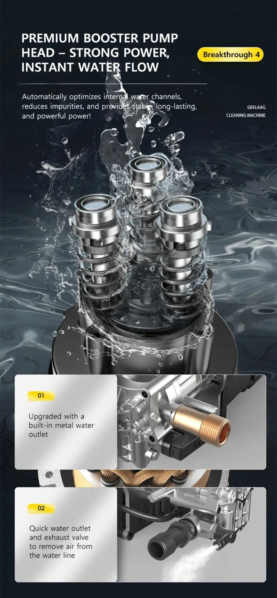 Myjka YOHON 1600W - High Pressure Speed Wash Machine Induction Motor Multi Water Source Car Cleaning