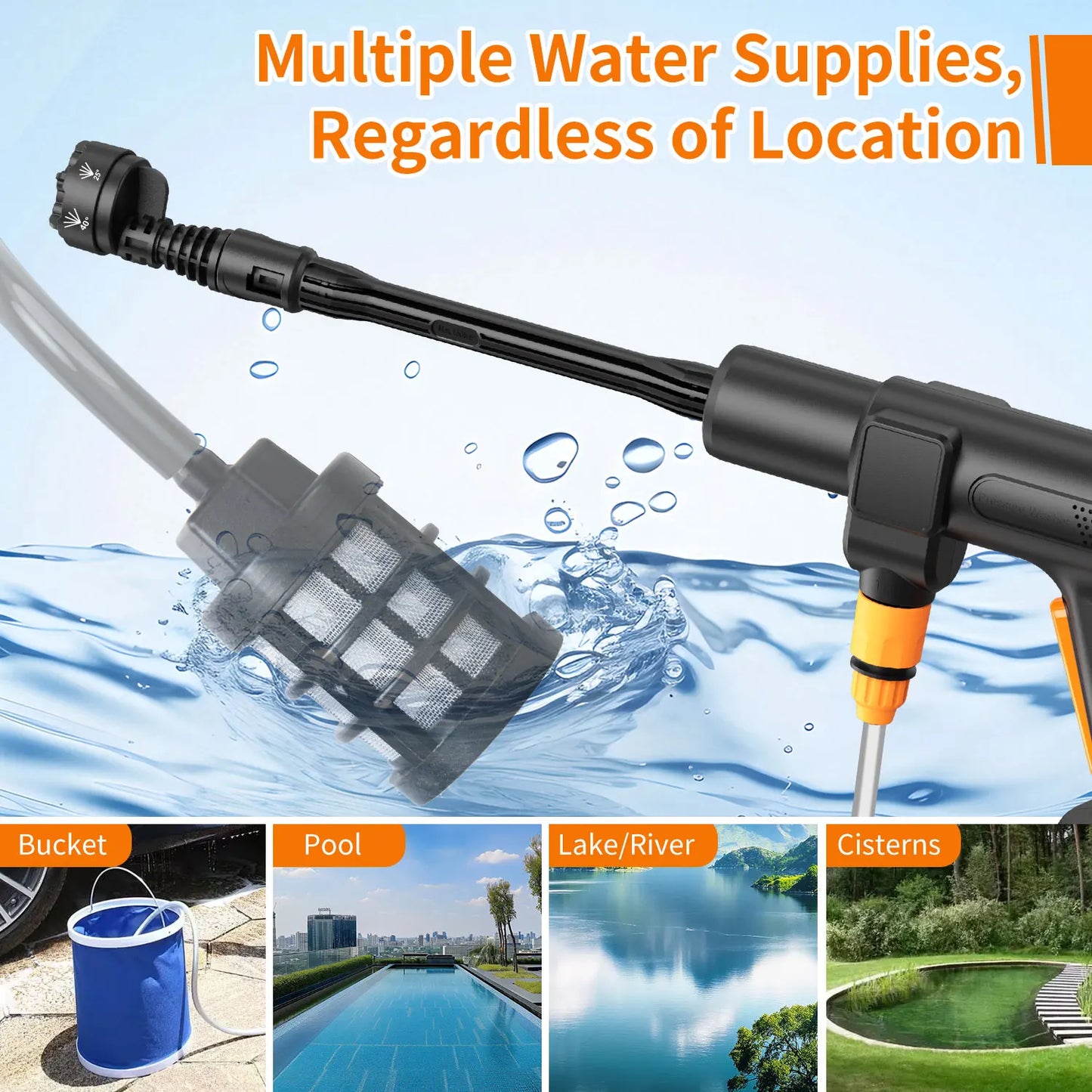 Myjka Ciśnieniowa Bezszczotkowa 50Bar - Akumulatorowa do Mycia Samochodu 18-21V