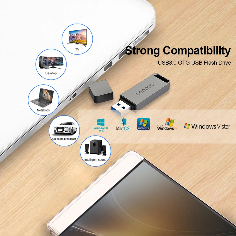 Pendrive Lenovo USB 3.0 1TB-64TB - Metalowy Szybki Transfer Wodoodporny dla PC i Laptopa