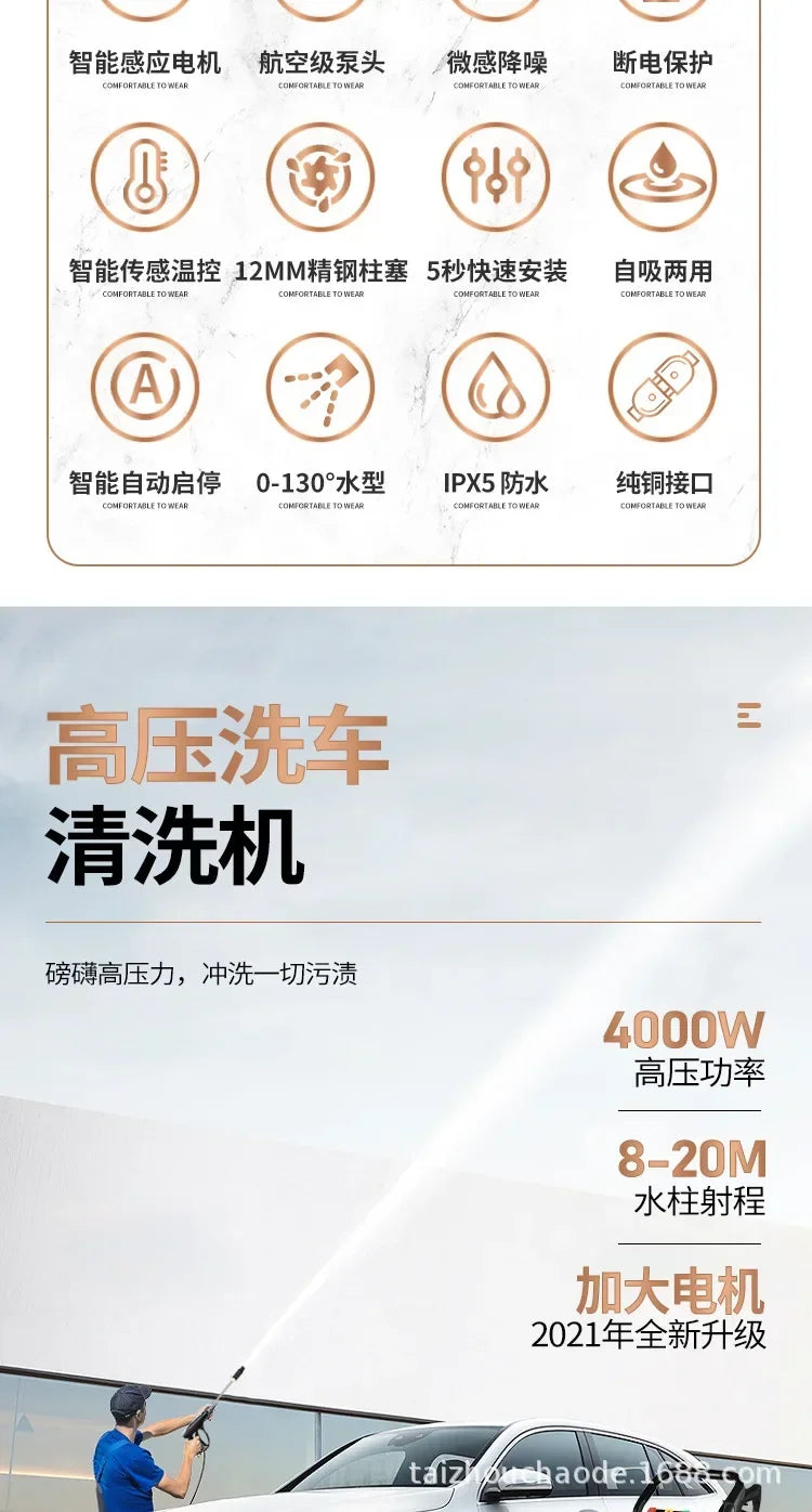 1800W Car Washing Machine 220V380V Ultra-high Pressure Washing Machine Commercial High-power Industrial Property Farm Washing