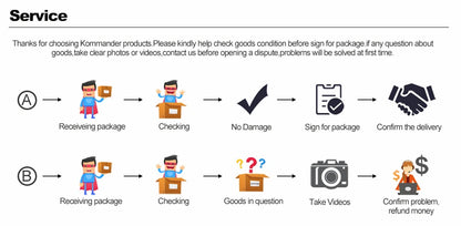 Bandaż Kompresyjny Sportowy SPRRTOR 40-200cm - Elastyczna Opaska na Kolano Łokieć Nadgarstek