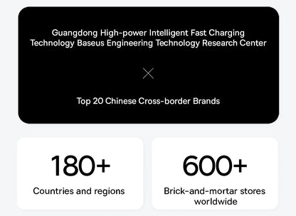 Baseus 35W Fast Charger 7w1 Power Strip - Stacja Ładująca Surge Protector iPhone