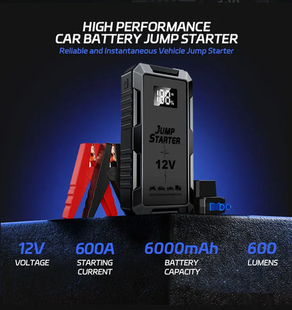 Rozrusznik Awaryjny 12V 6000mAh - Przenośny Powerbank z Oświetleniem