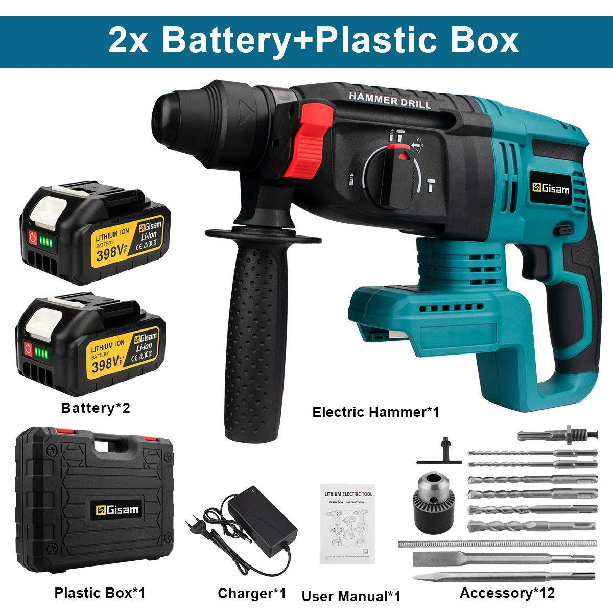 Wiertarka Udarowa Gisam 26mm Brushless - Młot Obrotowy Makita 18V Bezprzewodowa