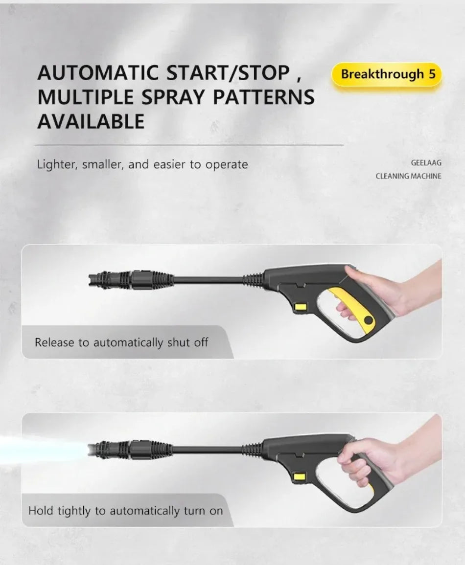 YOHON High Pressure Speed Wash Machine 1600W Induction Motor Multi - Water Source Car Cleaning Powerful Washer 3–7 Days Delivery