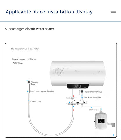 Pompa Prysznicowa 24V Automatyczna - Zwiększenie Ciśnienia Wody w Domu