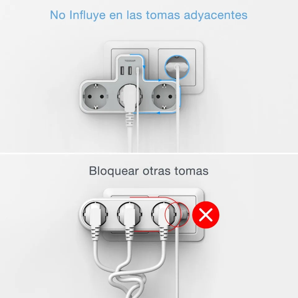 Listwa Zasilająca TESSAN 3 Gniazdka EU - Przedłużacz Ścienny z Ochroną Przeciążeniową