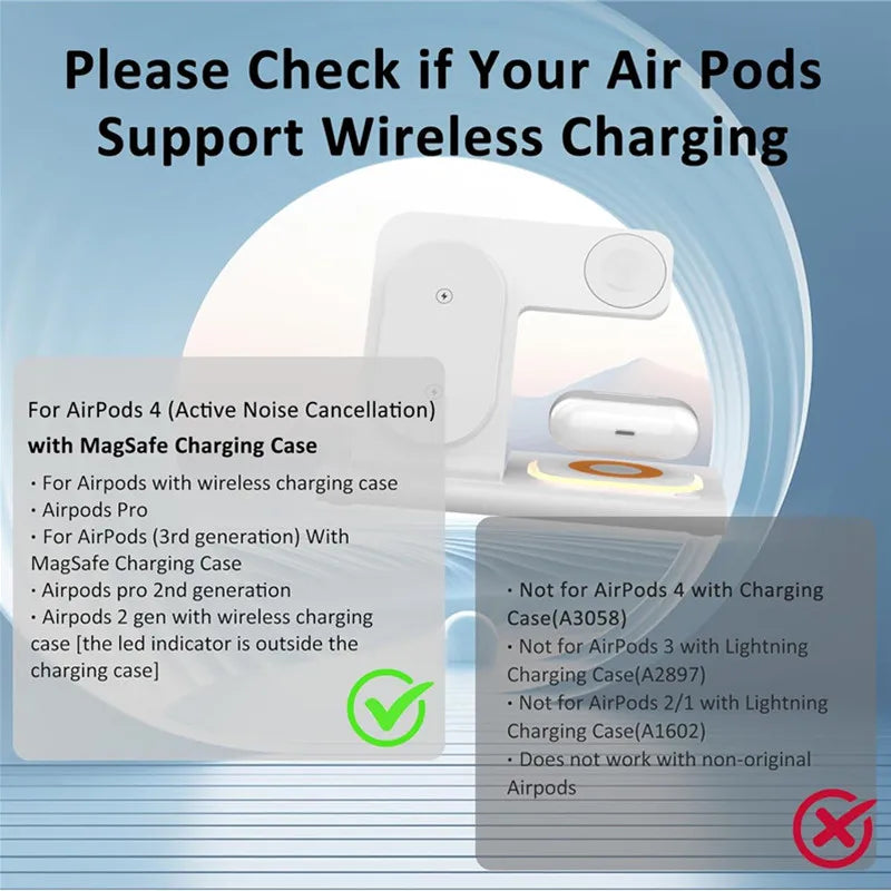 Ładowarka Bezprzewodowa 300W 3w1 Składana - iPhone 16/15/14 Samsung Watch AirPods