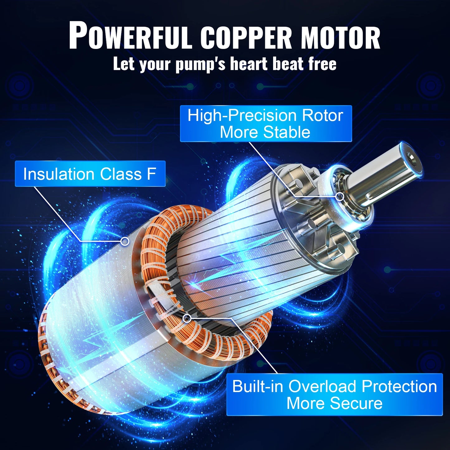 Pompa Głębinowa SucceBuy 370W/550W/750W/1100W - Stal Nierdzewna Deep Well Submersible