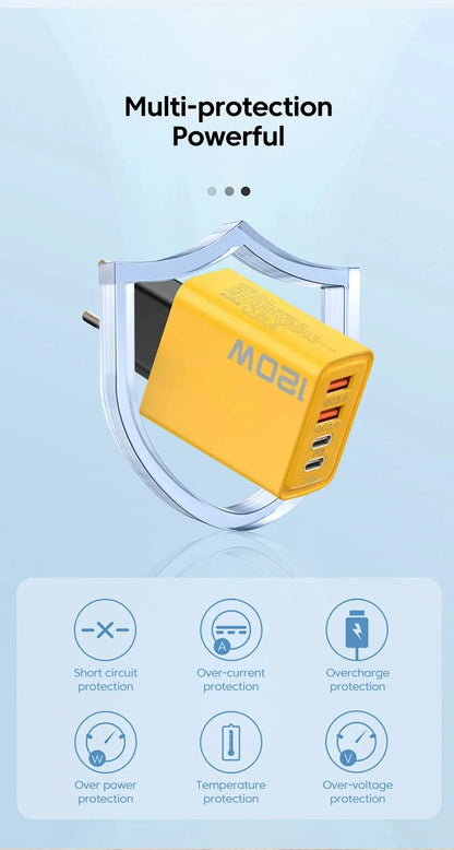 Ładowarka 120W 4 Porty Type-C Total PD QC3.0 - Szybka z Kablem EU/US