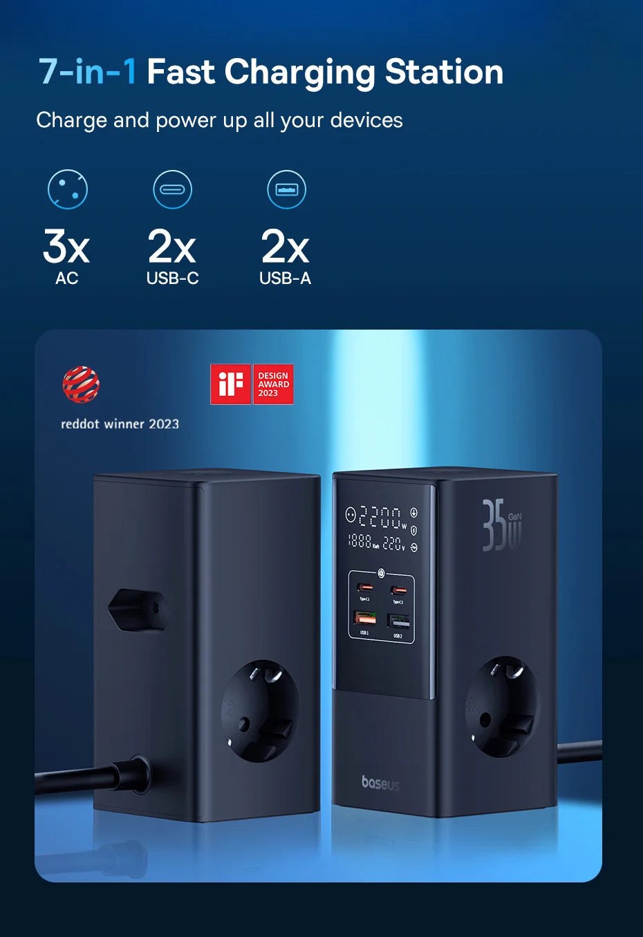 Baseus 35W Fast Charger 7w1 Power Strip - Stacja Ładująca Surge Protector iPhone