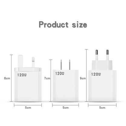 Ładowarka GaN 120W Fast Charger - USB Type C PD QC3.0 Kabel dla iPhone Xiaomi Samsung Huawei