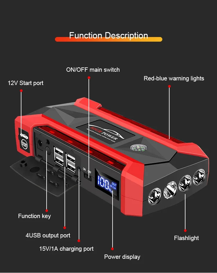 Rozrusznik 30000mAh Przenośny - Jump Starter 12V Benzyna Diesel Powerbank Awaryjny