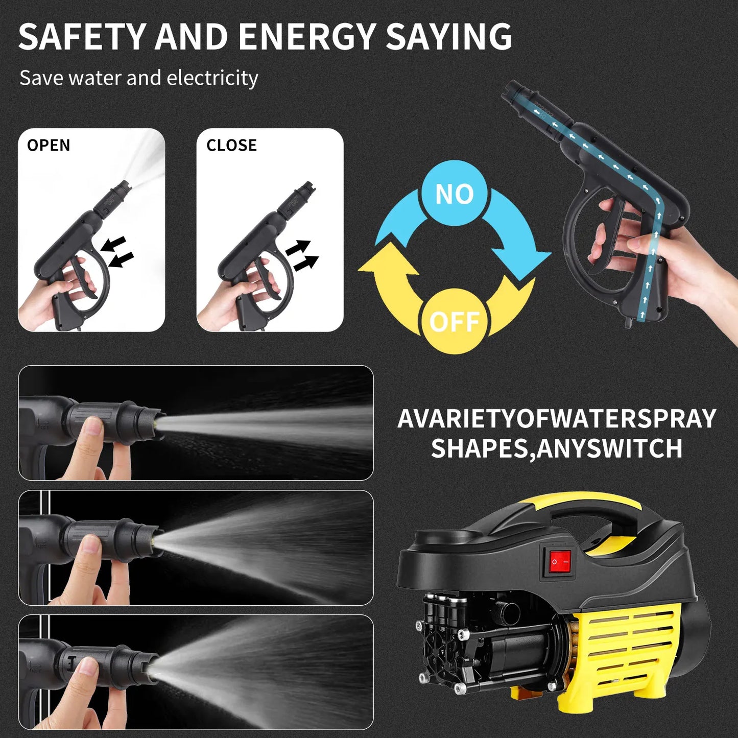 Myjka Ciśnieniowa 4800W 200Bar - Profesjonalna Przenośna Myjnia Samochodowa