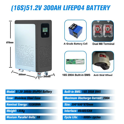 Bateria LiFePO4 48V 300Ah 15kWh - Litowa do Magazynowania Energii Solarnej PL EU