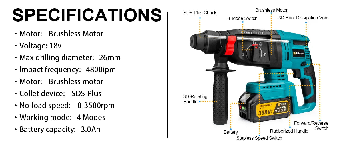 Wiertarka Udarowa Gisam 26mm Brushless - Młot Obrotowy Makita 18V Bezprzewodowa