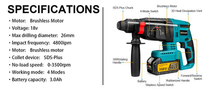 Wiertarka Udarowa Gisam 26mm Brushless - Młot Obrotowy Makita 18V Bezprzewodowa