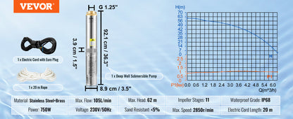 Pompa Głębinowa SucceBuy 370W/550W/750W/1100W - Stal Nierdzewna Deep Well Submersible
