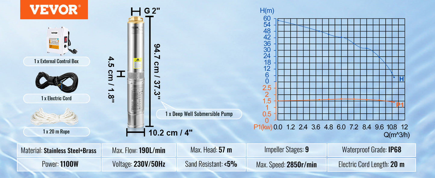 Pompa Głębinowa SucceBuy 370W/550W/750W/1100W - Stal Nierdzewna Deep Well Submersible