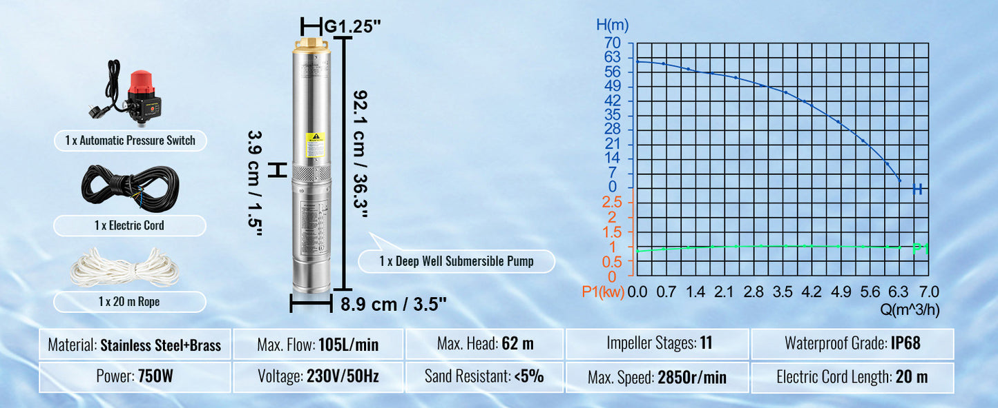 Pompa Głębinowa SucceBuy 370W/550W/750W/1100W - Stal Nierdzewna Deep Well Submersible
