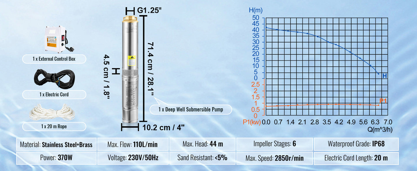 Pompa Głębinowa SucceBuy 370W/550W/750W/1100W - Stal Nierdzewna Deep Well Submersible