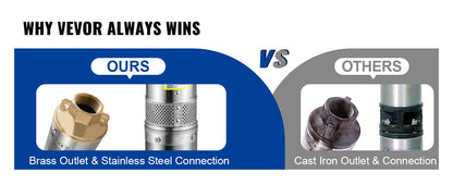 Pompa Głębinowa SucceBuy 370W/550W/750W/1100W - Stal Nierdzewna Deep Well Submersible